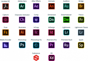 Software Adobe